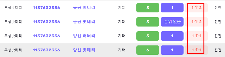 우성 밧데리 사례 이미지
