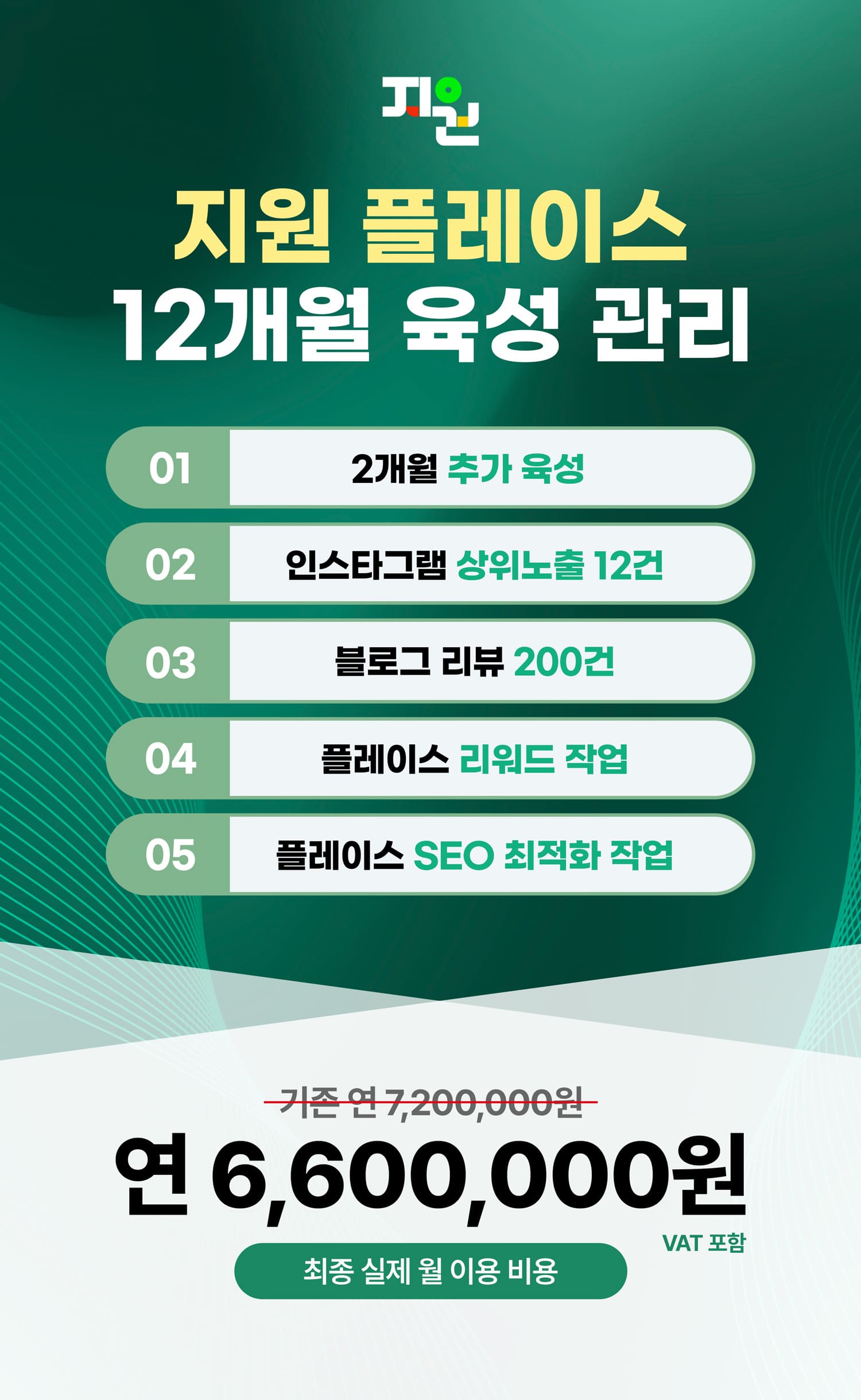지원 플레이스 12개월 육성 관리 상세