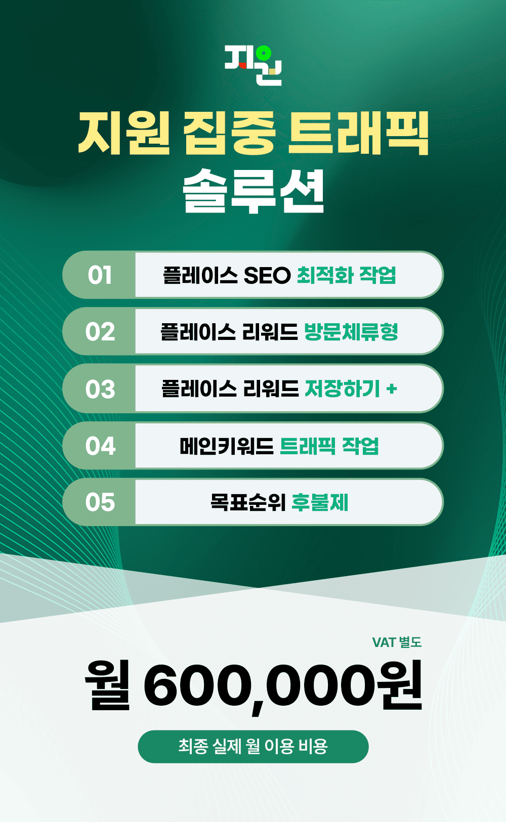 지원 집중 트래픽 솔루션 상세